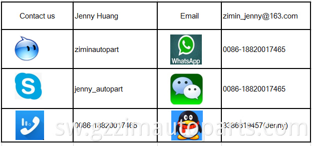 Aftermarket gari mwili kit nyeusi plastiki gurudumu la brow eyebrow kwa d max 2021